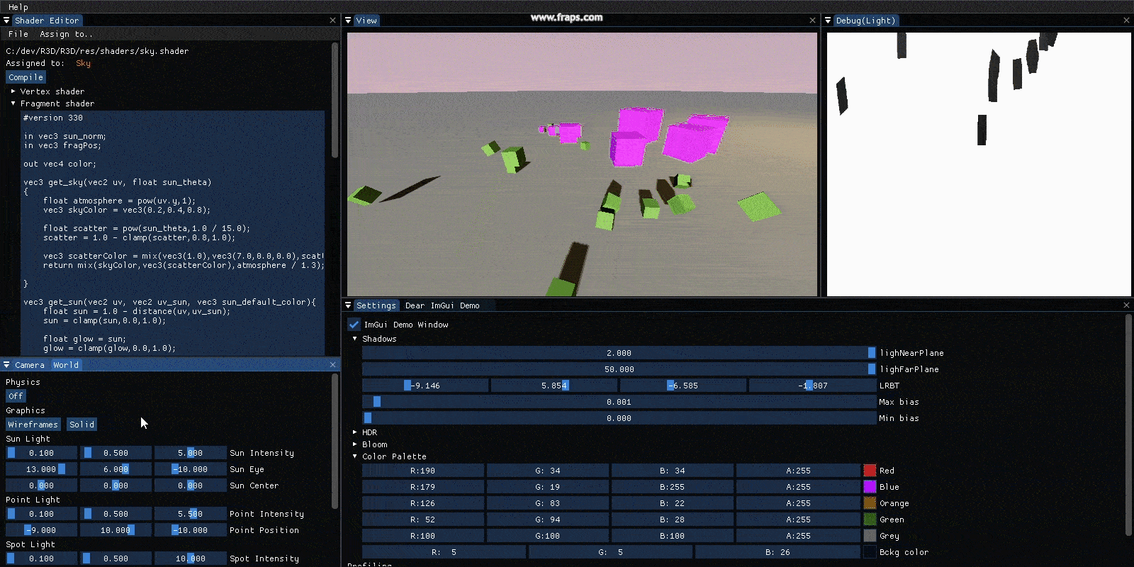 r3d_overview
